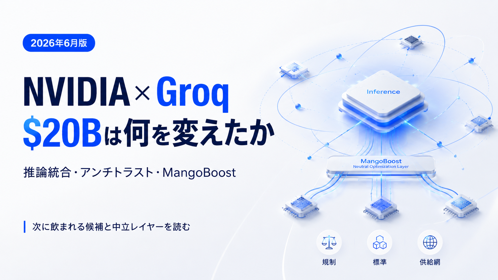 NVIDIA×Groqの推論統合とアンチトラスト、次に飲まれる推論チップ候補とMangoBoostを読む投資地図の図