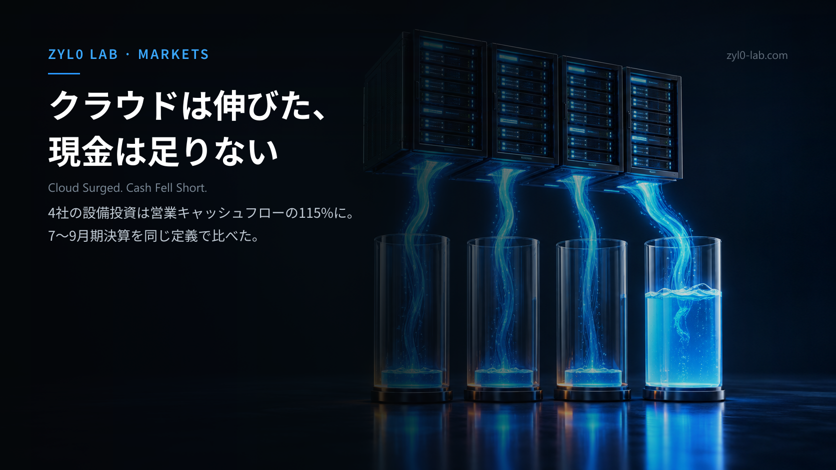 光る液体が入った4本のガラス筒からサーバーラックへ光が吸い上げられ、3本はほとんど空になっている概念図