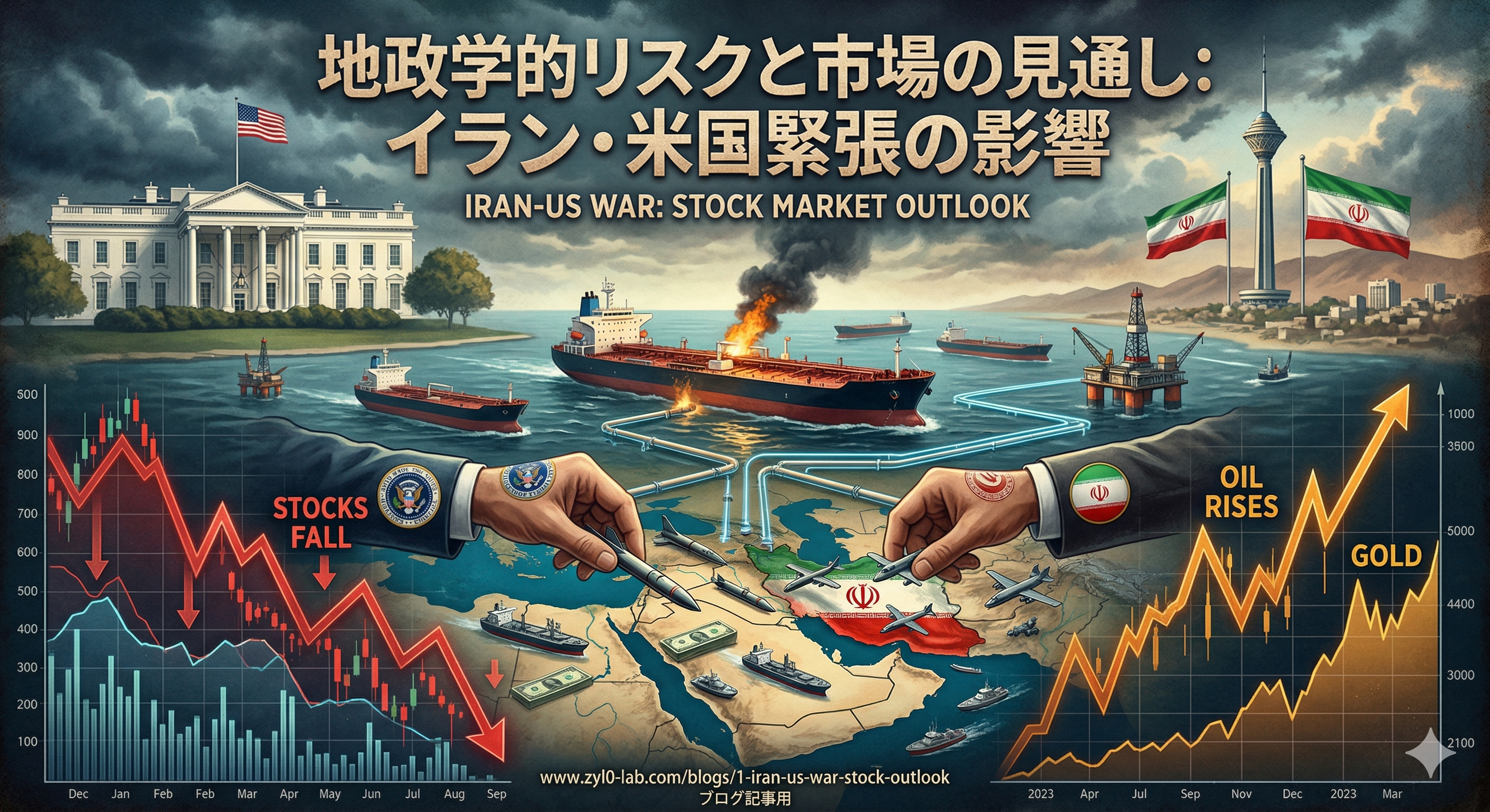 地政学的リスクと市場の見通し:イラン・米国緊張の影響